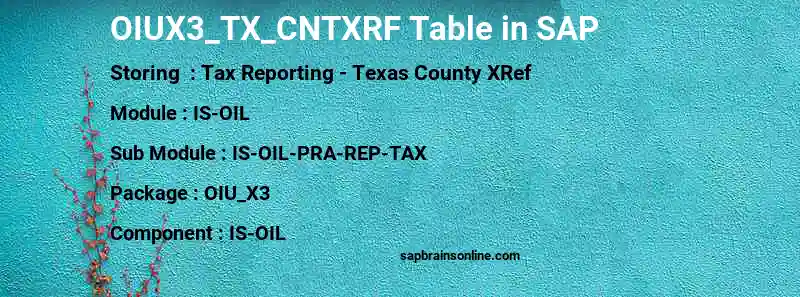 SAP OIUX3_TX_CNTXRF table