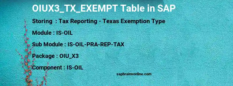 SAP OIUX3_TX_EXEMPT table