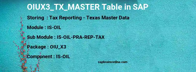 SAP OIUX3_TX_MASTER table