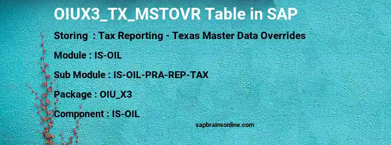 SAP OIUX3_TX_MSTOVR table