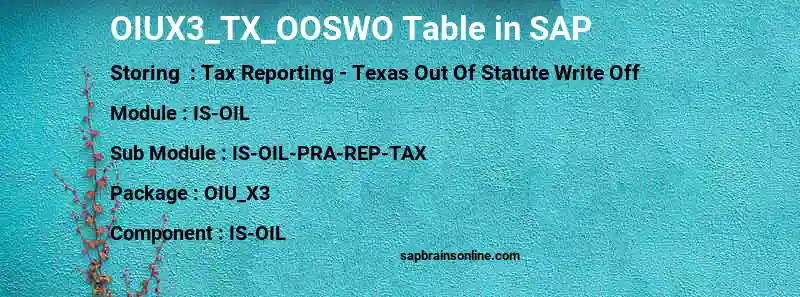 SAP OIUX3_TX_OOSWO table
