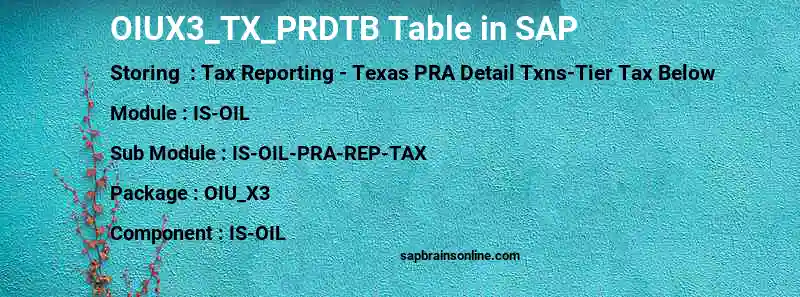 SAP OIUX3_TX_PRDTB table