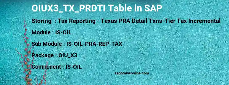 SAP OIUX3_TX_PRDTI table