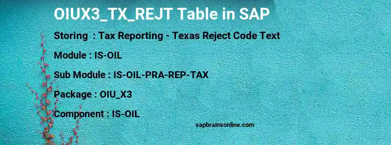 SAP OIUX3_TX_REJT table