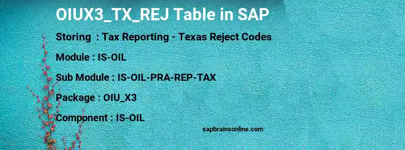 SAP OIUX3_TX_REJ table