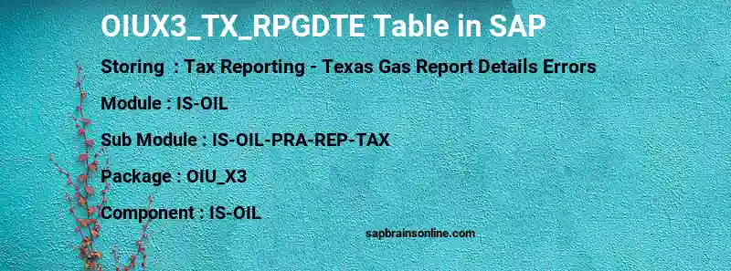 SAP OIUX3_TX_RPGDTE table