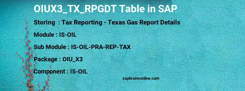 SAP OIUX3_TX_RPGDT table