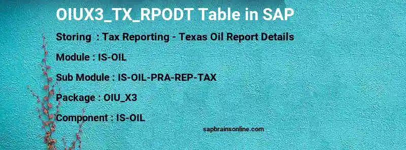 SAP OIUX3_TX_RPODT table