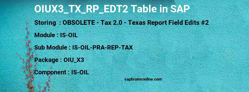 SAP OIUX3_TX_RP_EDT2 table