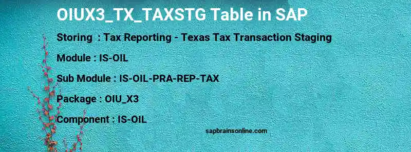 SAP OIUX3_TX_TAXSTG table