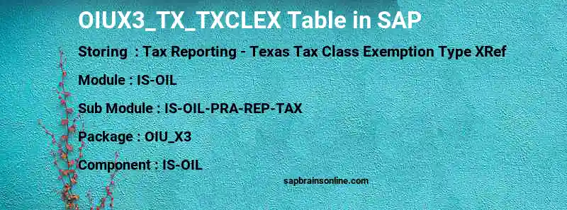 SAP OIUX3_TX_TXCLEX table