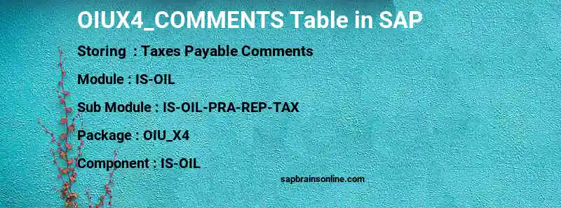 SAP OIUX4_COMMENTS table
