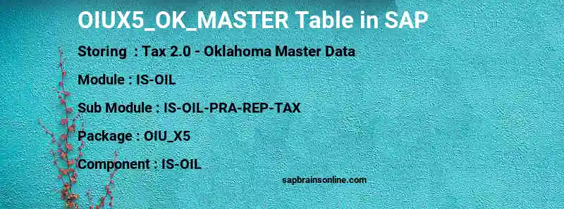 SAP OIUX5_OK_MASTER table