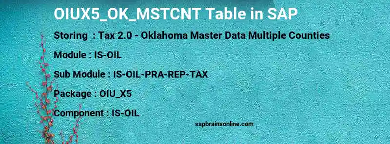 SAP OIUX5_OK_MSTCNT table