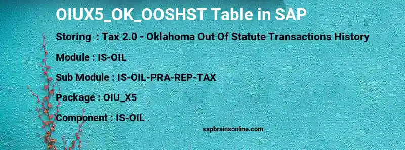 SAP OIUX5_OK_OOSHST table