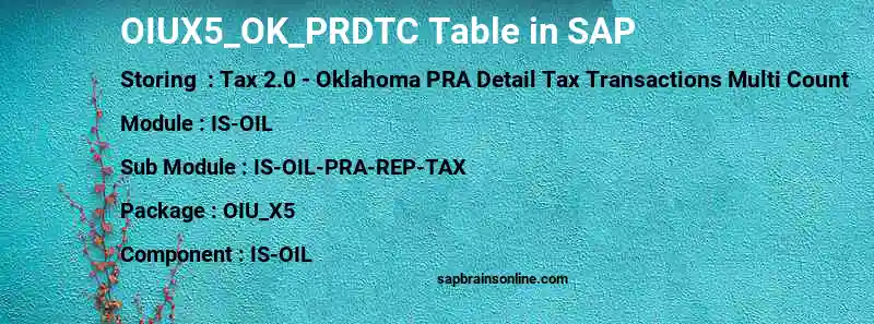 SAP OIUX5_OK_PRDTC table