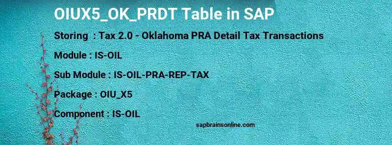 SAP OIUX5_OK_PRDT table