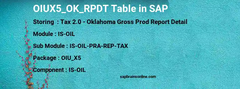 SAP OIUX5_OK_RPDT table
