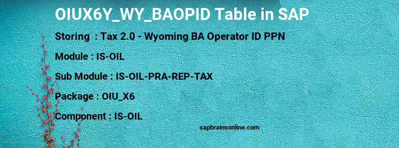 SAP OIUX6Y_WY_BAOPID table