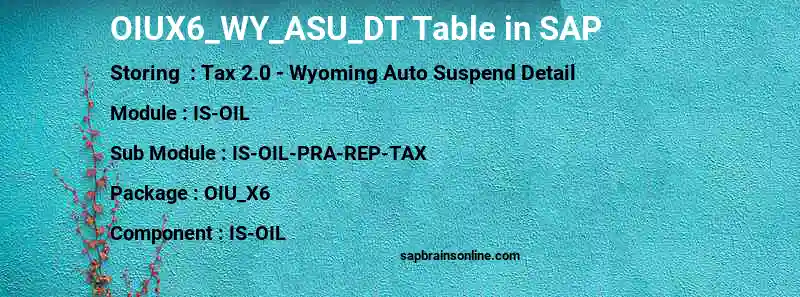 SAP OIUX6_WY_ASU_DT table