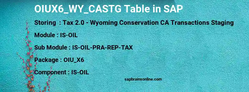 SAP OIUX6_WY_CASTG table