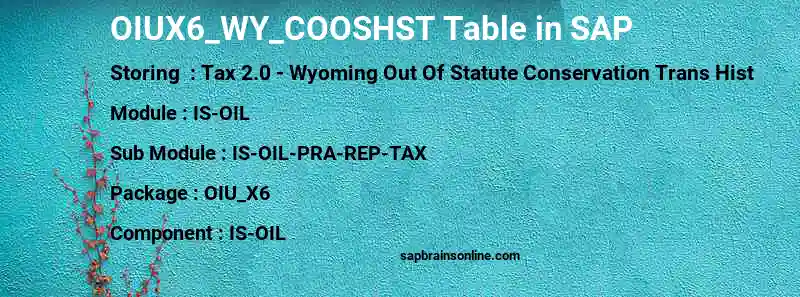 SAP OIUX6_WY_COOSHST table