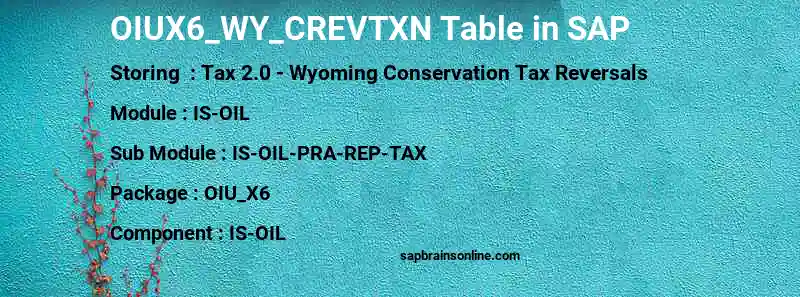 SAP OIUX6_WY_CREVTXN table