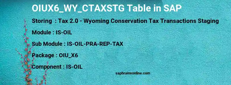 SAP OIUX6_WY_CTAXSTG table