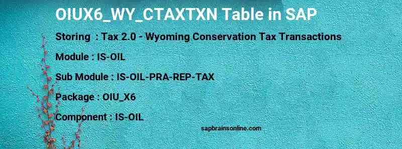 SAP OIUX6_WY_CTAXTXN table
