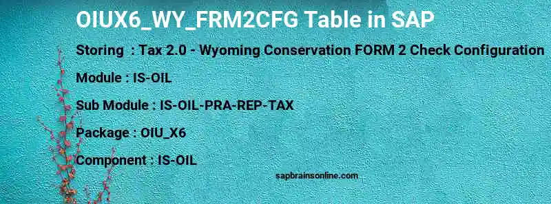SAP OIUX6_WY_FRM2CFG table