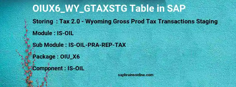 SAP OIUX6_WY_GTAXSTG table