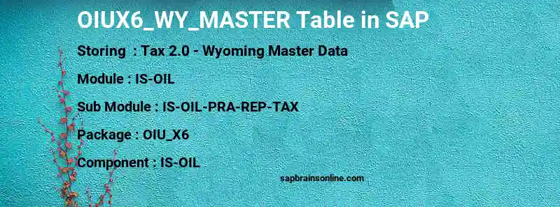 SAP OIUX6_WY_MASTER table