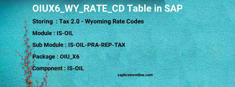 SAP OIUX6_WY_RATE_CD table