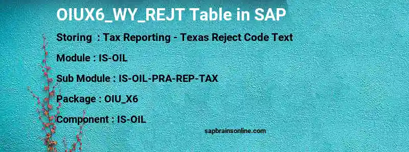 SAP OIUX6_WY_REJT table