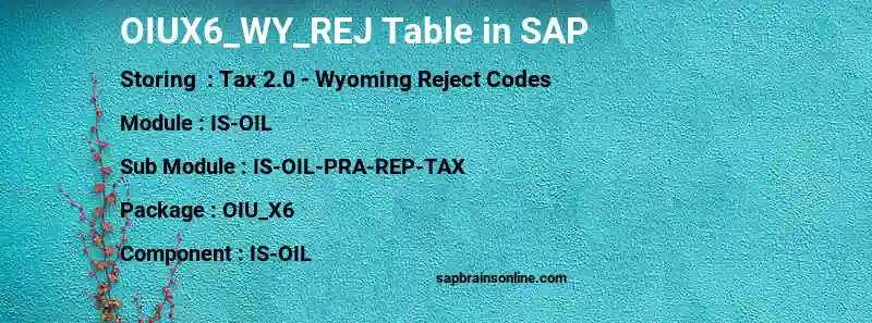 SAP OIUX6_WY_REJ table
