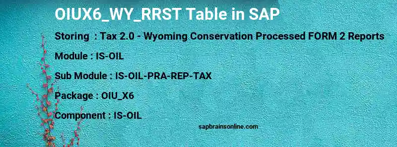 SAP OIUX6_WY_RRST table