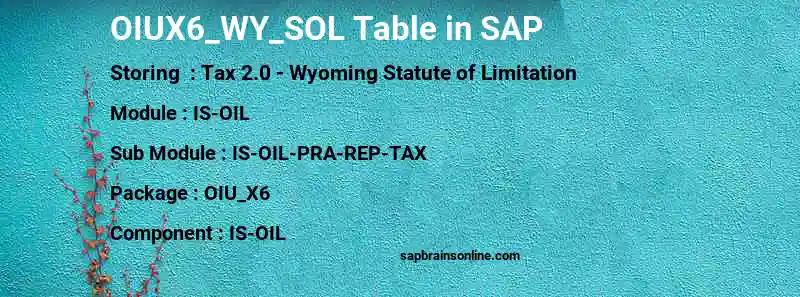 SAP OIUX6_WY_SOL table