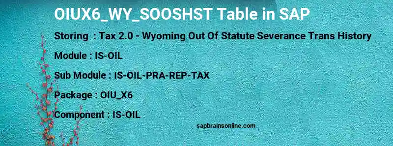 SAP OIUX6_WY_SOOSHST table