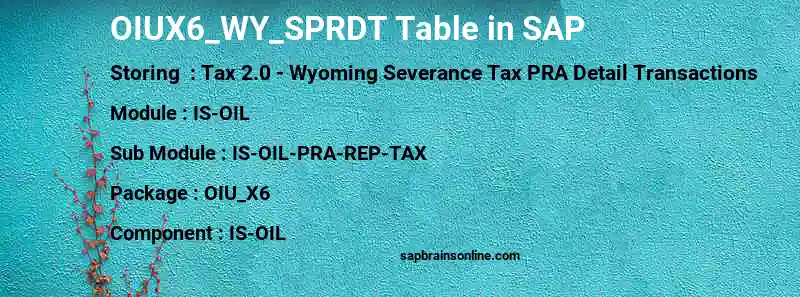 SAP OIUX6_WY_SPRDT table