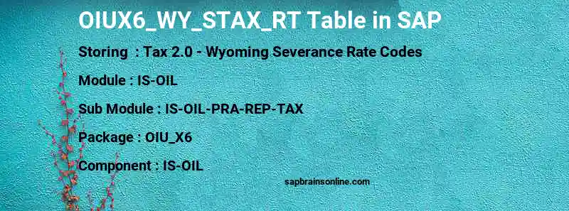 SAP OIUX6_WY_STAX_RT table