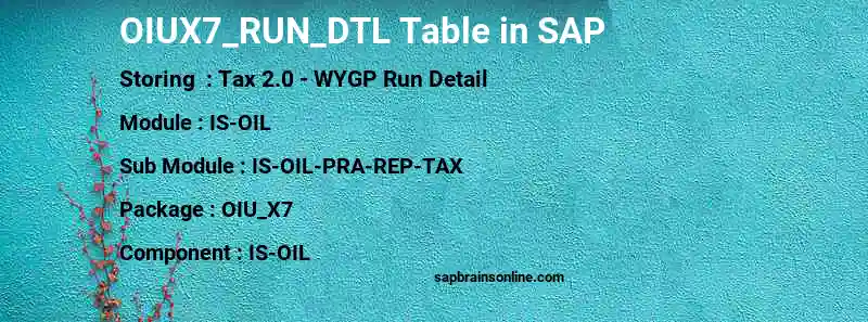 SAP OIUX7_RUN_DTL table