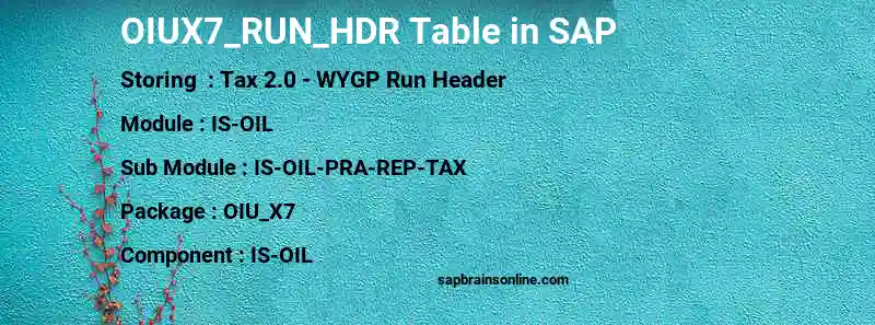 SAP OIUX7_RUN_HDR table