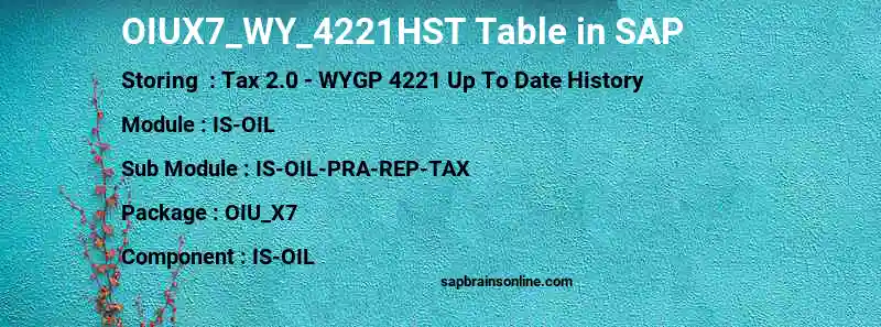 SAP OIUX7_WY_4221HST table