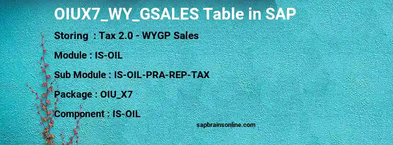 SAP OIUX7_WY_GSALES table