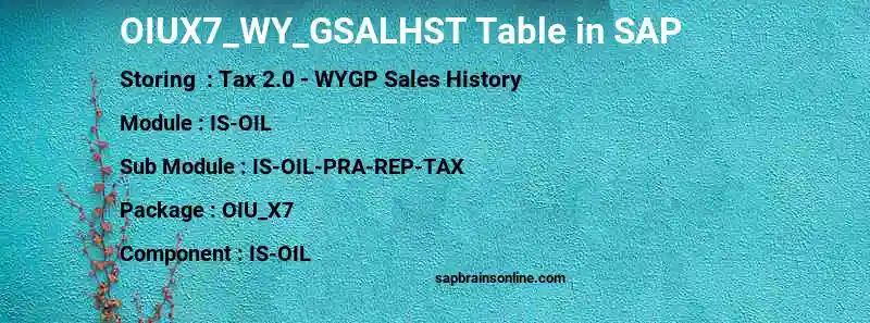 SAP OIUX7_WY_GSALHST table