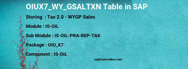 SAP OIUX7_WY_GSALTXN table