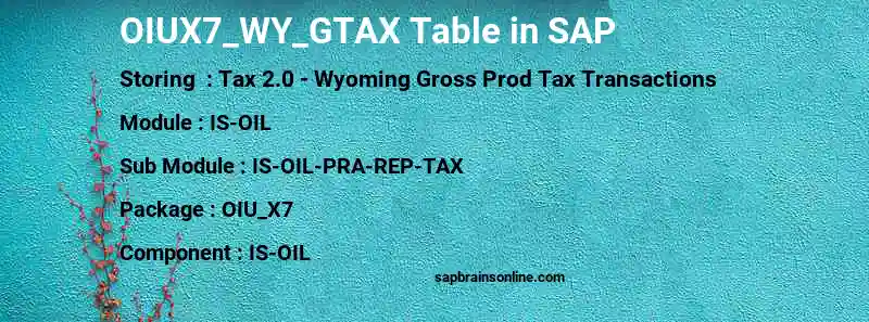 SAP OIUX7_WY_GTAX table