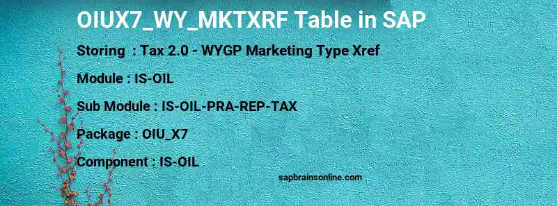 SAP OIUX7_WY_MKTXRF table