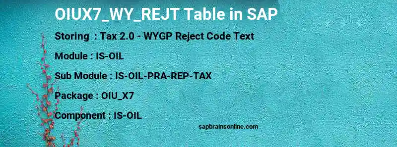 SAP OIUX7_WY_REJT table
