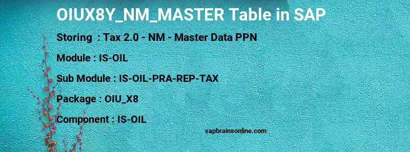 SAP OIUX8Y_NM_MASTER table